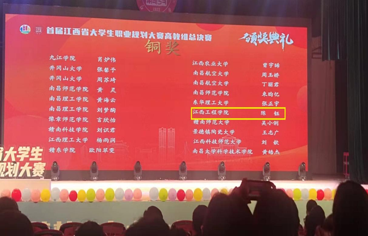 江西工程学院学子在首届江西省大学生职业规划大赛总决赛中斩获1金1银1铜_fororder_13