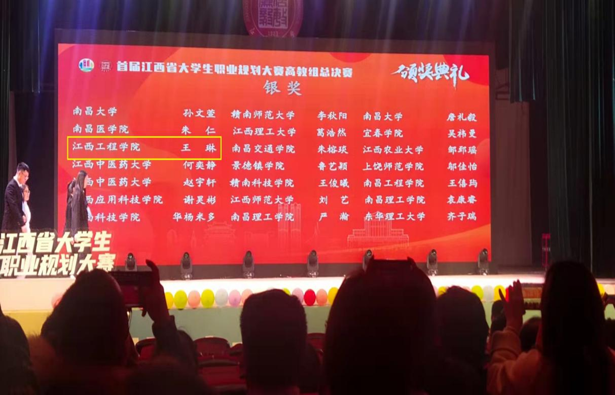 江西工程学院学子在首届江西省大学生职业规划大赛总决赛中斩获1金1银1铜_fororder_12